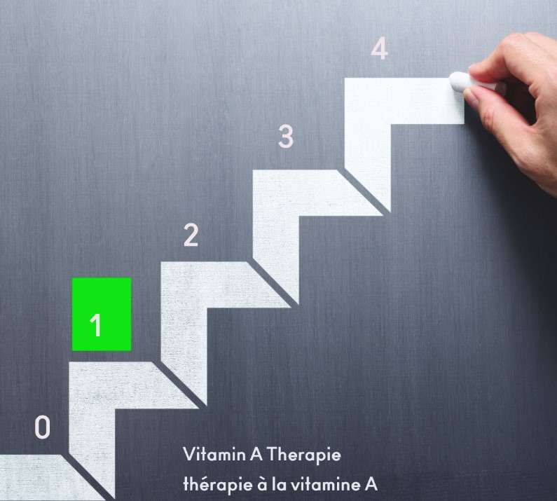 stufe1EUxGwTAodQSrk ENVIRON C-Quence Serum 1 Vita-Peptide  35ml