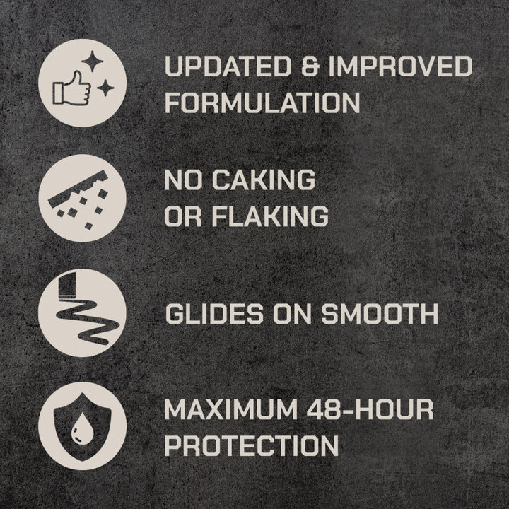 L'infographie présente quatre avantages du déodorant anti-transpirant PALOMINO Trench Warfare : formule améliorée, sans grumeaux ni effritement, application onctueuse, protection 48 h contre transpiration et odeurs, avec pictogrammes.