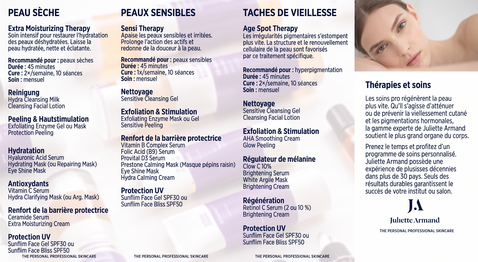 Brochure « Juliette Armand » : à droite, une femme détendue à la peau impeccable. À gauche, des listes détaillées des soins et produits pour peaux sèches et sensibles, et contre les taches de vieillesse.