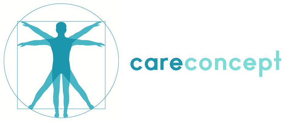Careconcept.ch Careconcept.ch