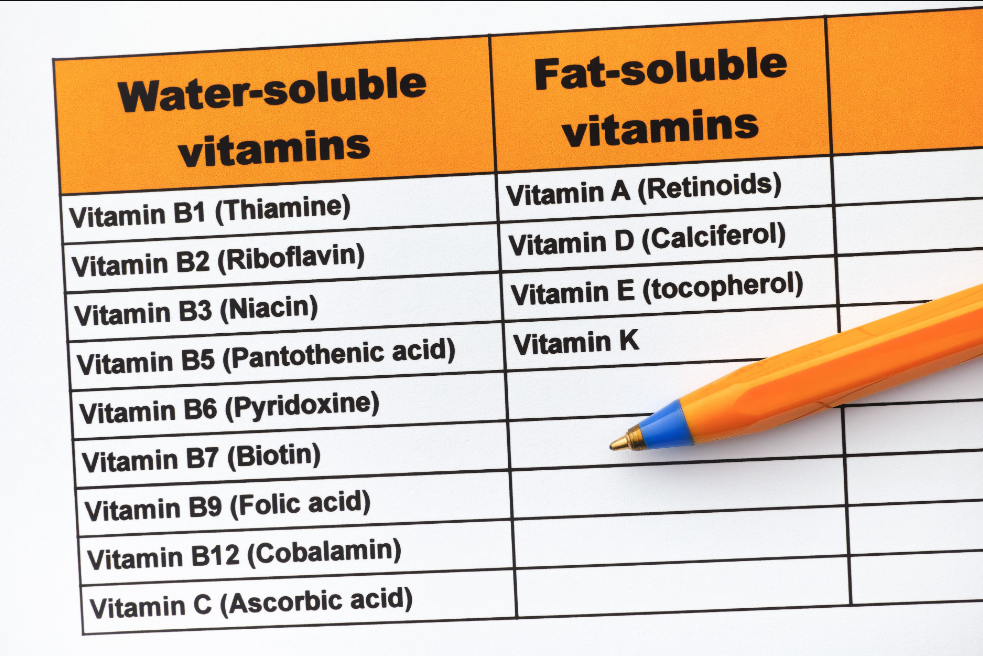 vitaminB