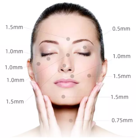 depthperareay1ZGfXY68Fd1h