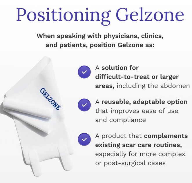 Gelzone, Gelzone Pad, Medizinischer Pad, Wundauflage, Abdeckung