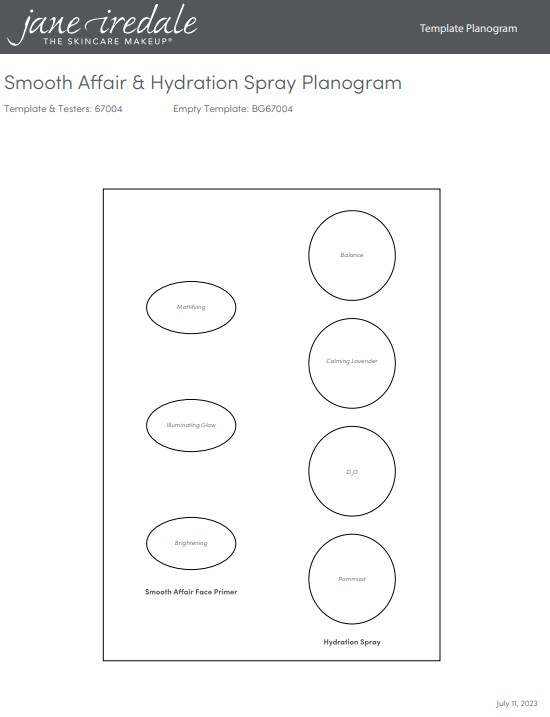 Planogramm für jane iredale: Anordnung von Smooth Affair Gesichtsprimern (Mattifying, Illuminating Glow, Brightening) sowie Hydration Sprays (Balance, Calming Lavender, D2O, Pommist). Layout zeigt Produktplatzierung.